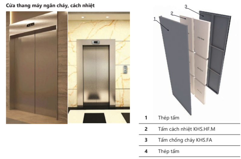 Cửa thang máy ngăn cháy, cách nhiệt 4 lớp