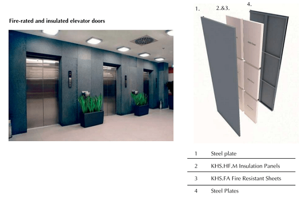 Fire-rated and insulated elevator doors