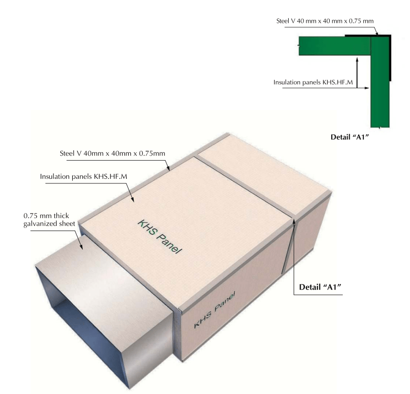 FIRE-RESISTANT DUCT STRUCTURE