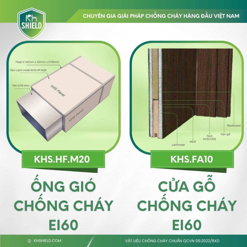Ứng dụng tấm KH Shield